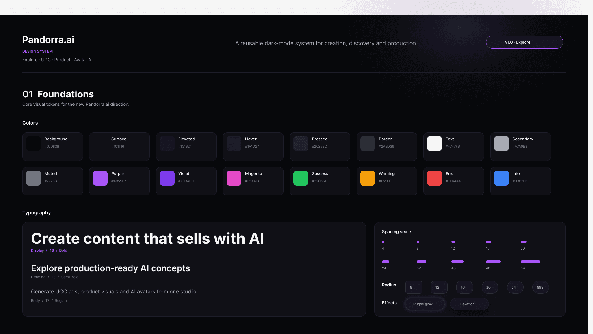 Pandorra.ai design system, foundations: colour tokens from background to info, typography samples, spacing scale, radius and effects